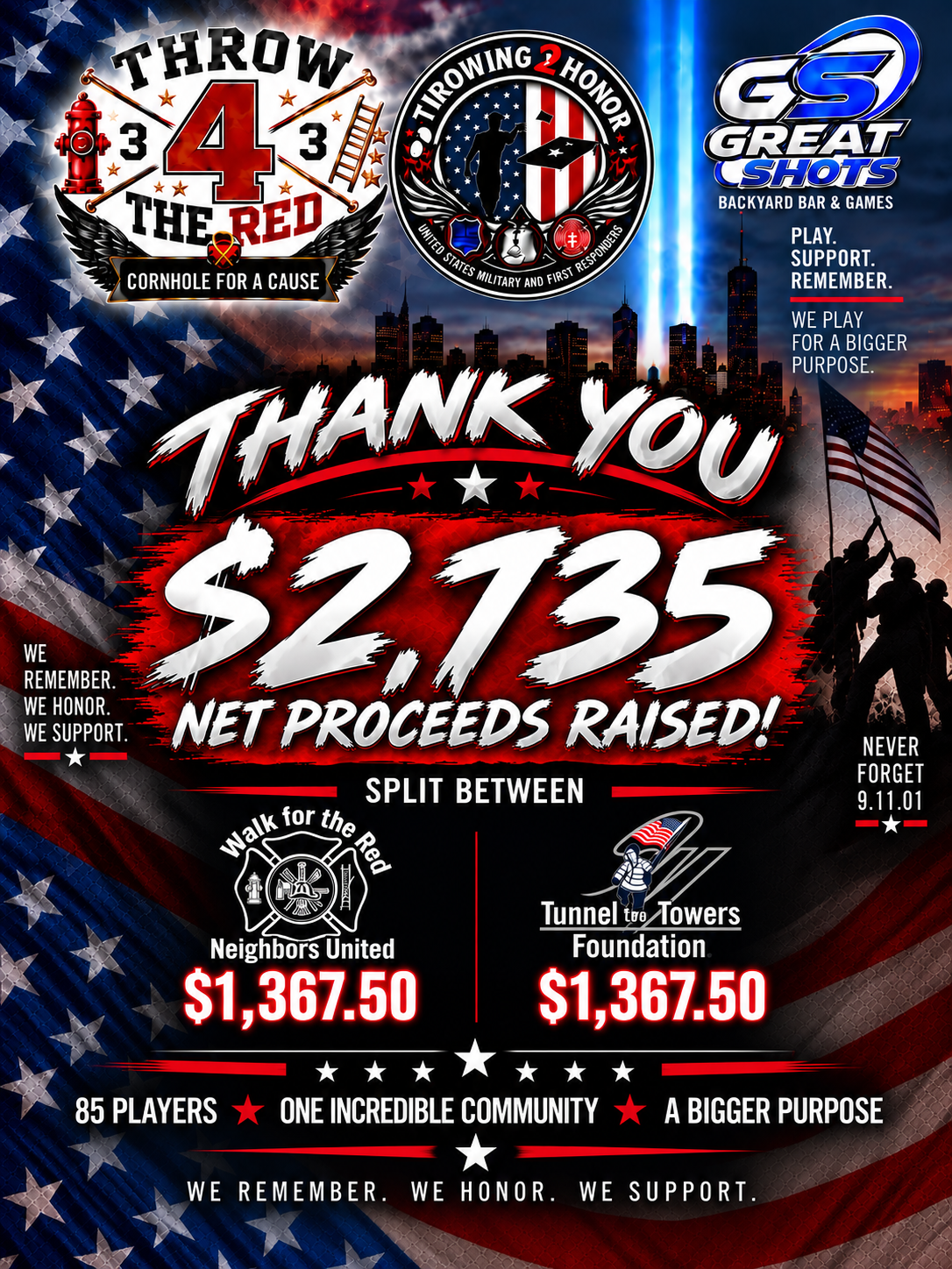Throw 4 The Red September 11, 2026 fundraiser recap showing 2,735 dollars in net proceeds raised and split between Neighbors United and Tunnel to Towers Foundation